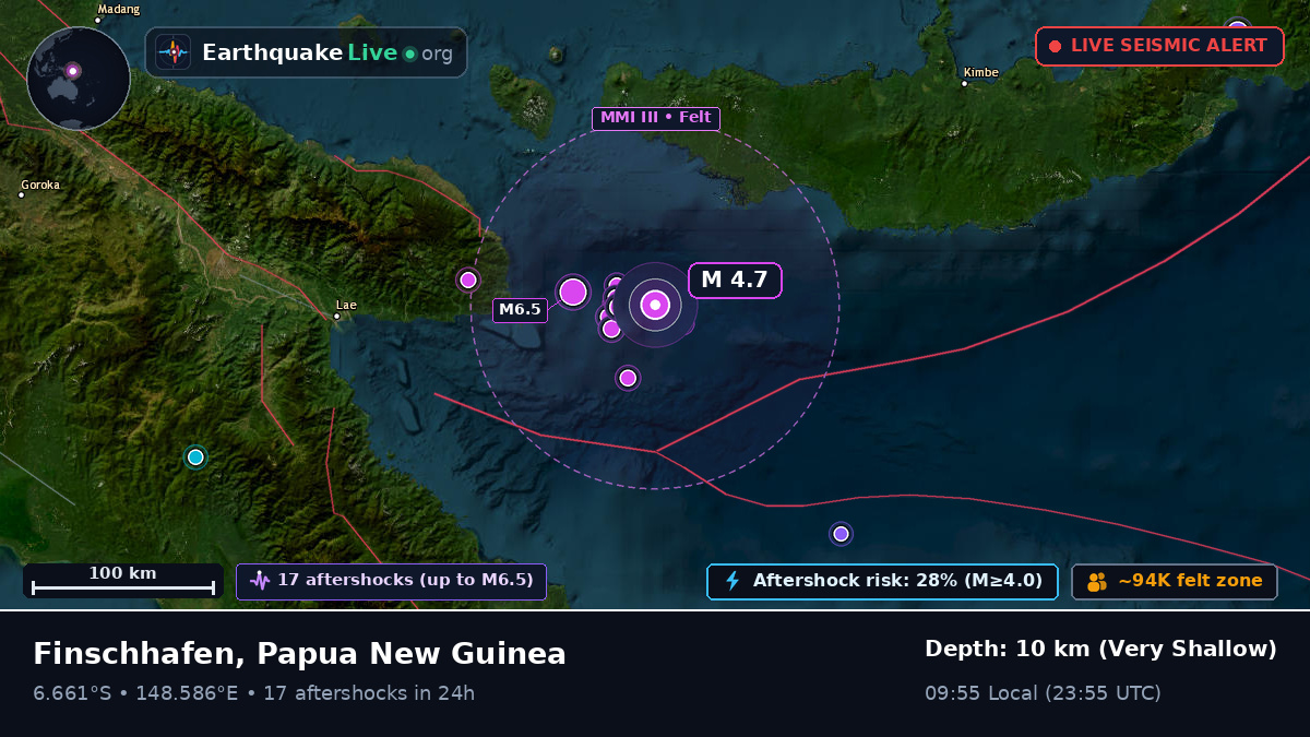 Solomon Sea (Papua New Guinea)