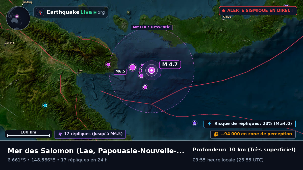 Mer des Salomon (Papouasie-Nouvelle-Guinée)