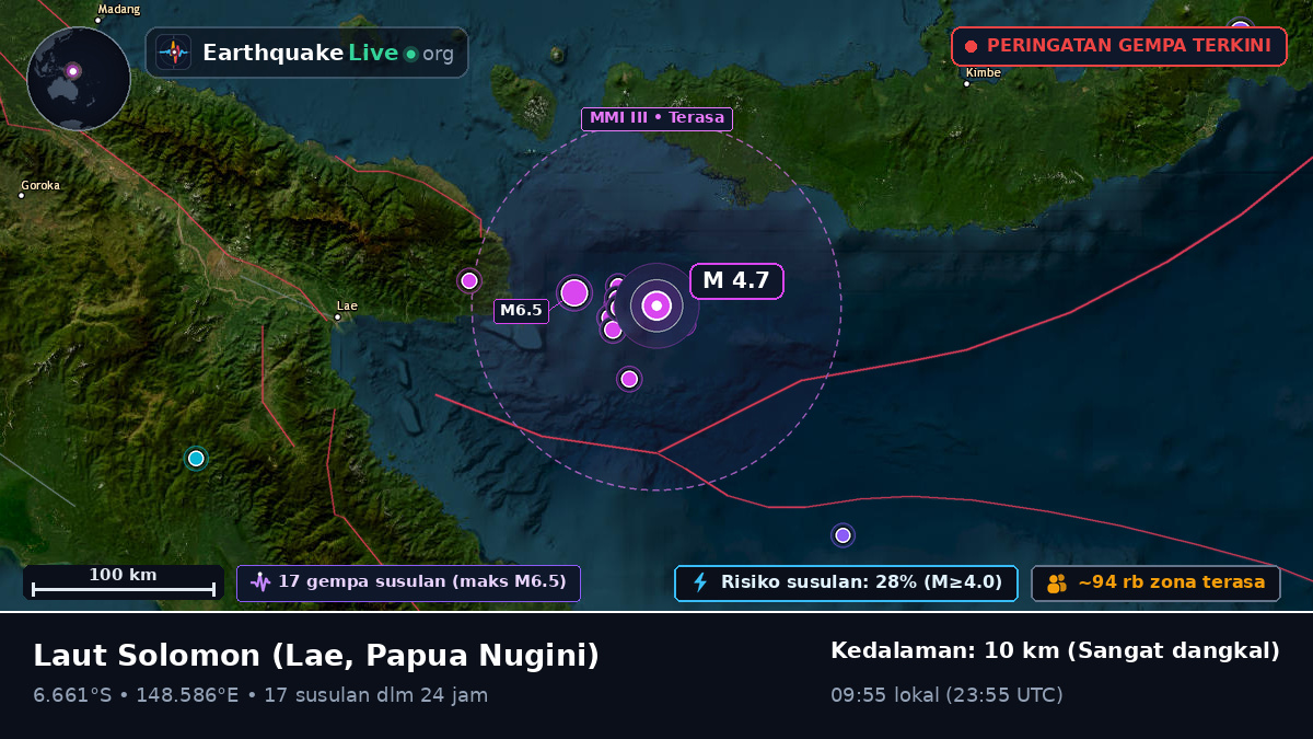 Laut Solomon (Papua Nugini)