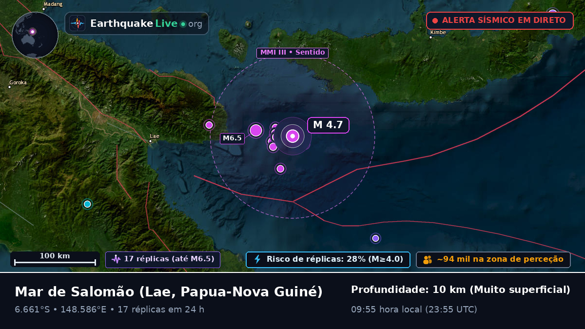 Mar de Salomão (Papua-Nova Guiné)