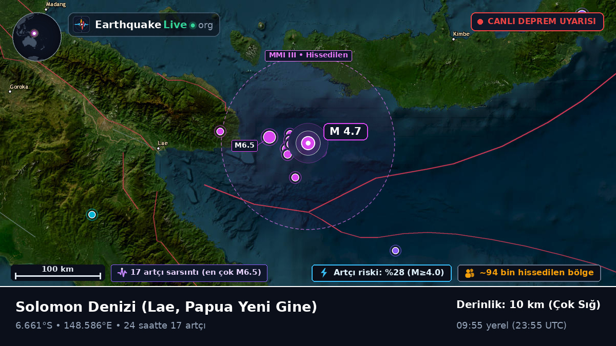 Solomon Denizi (Papua Yeni Gine)
