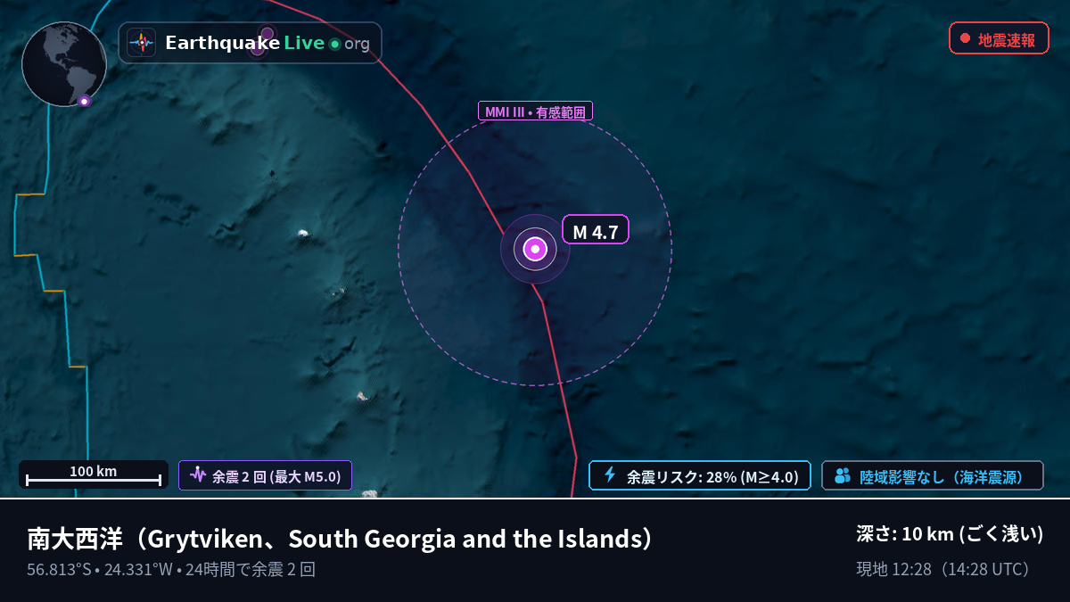 南大西洋 (South Georgia and the Islands)