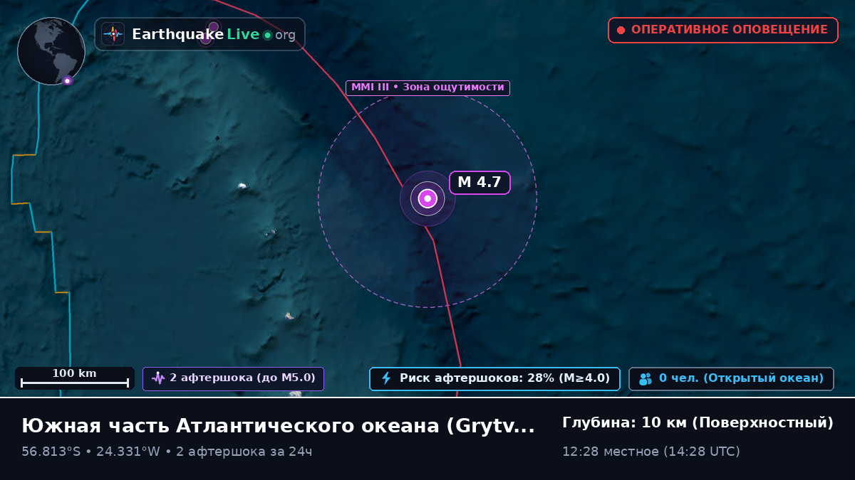 Южная часть Атлантического океана (South Georgia and the Islands)