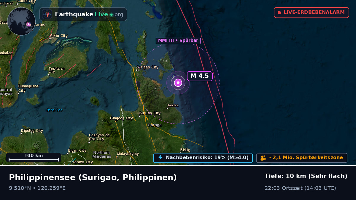 Philippinensee (Philippinen)