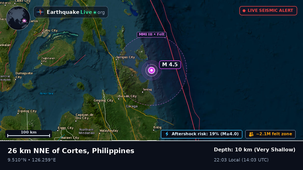 Philippine Sea (Philippines)