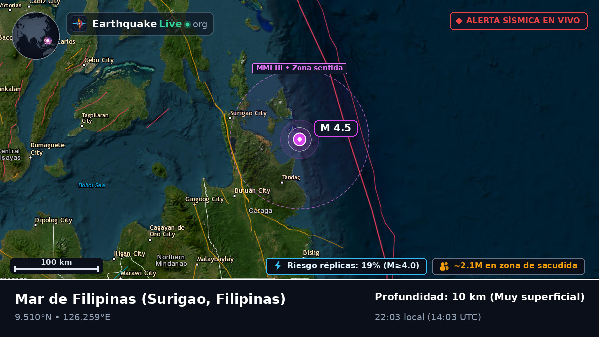 Mar de Filipinas (Filipinas)