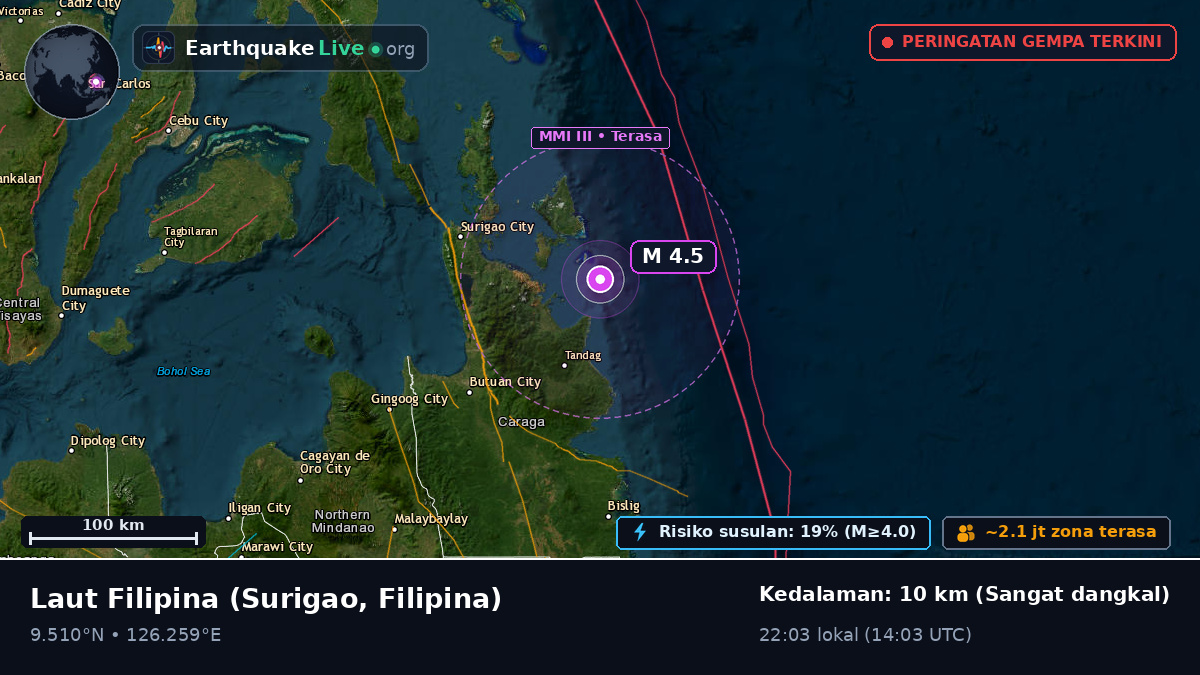 Laut Filipina (Filipina)