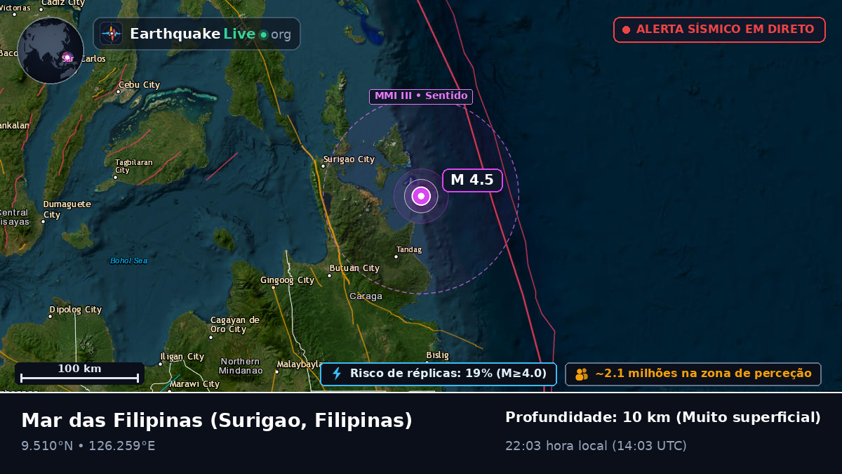 Mar das Filipinas (Filipinas)