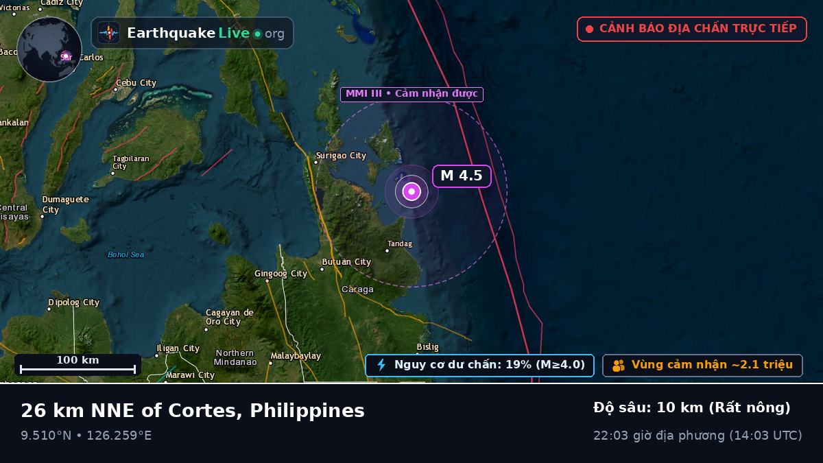 Biển Philippines (Philippines)