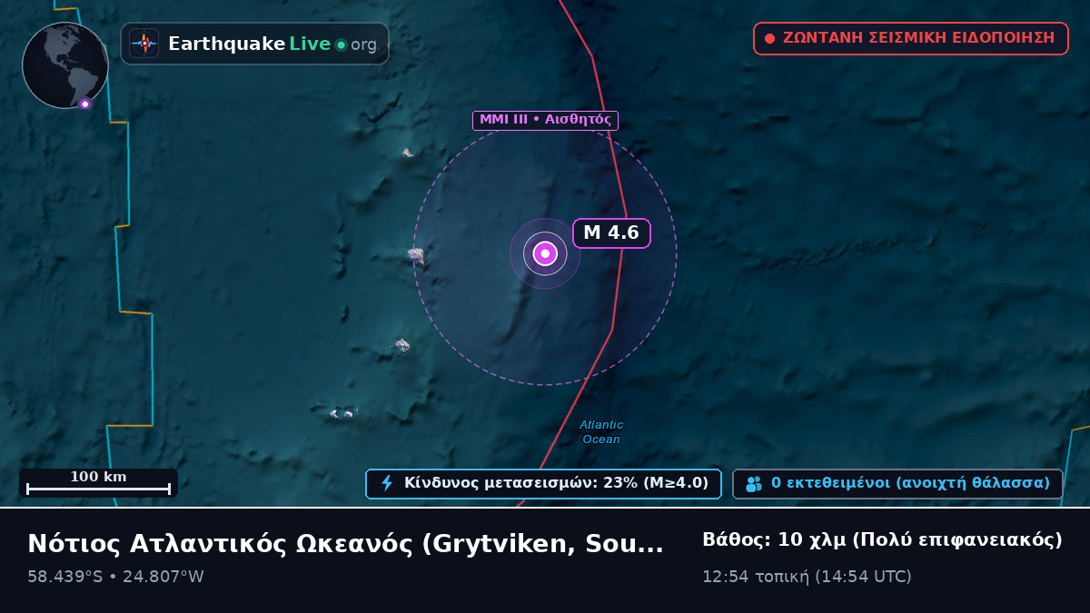 Νότιος Ατλαντικός Ωκεανός (South Georgia and the Islands)