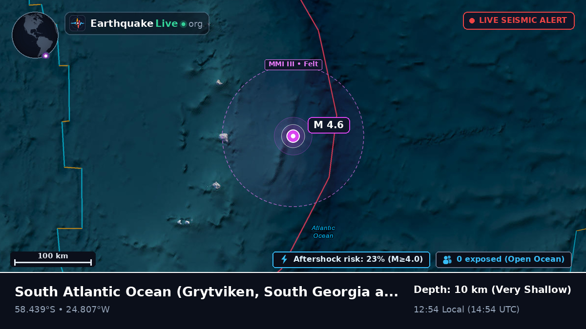 South Atlantic Ocean (South Georgia and the Islands)