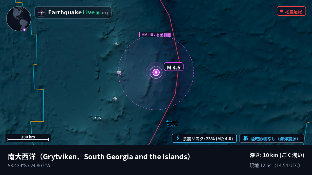 南大西洋 (South Georgia and the Islands)