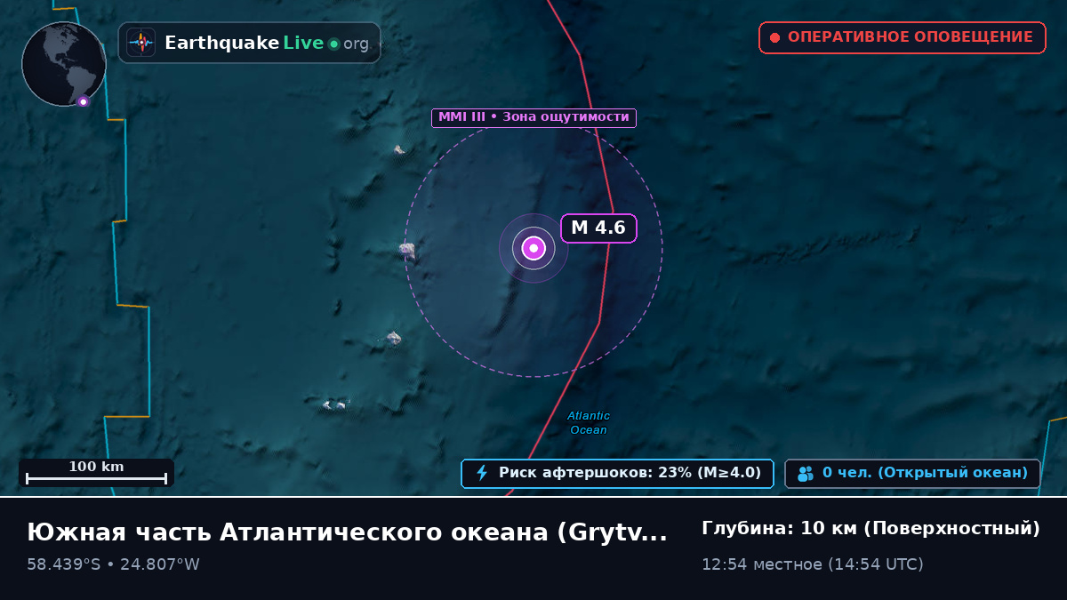 Южная часть Атлантического океана (South Georgia and the Islands)