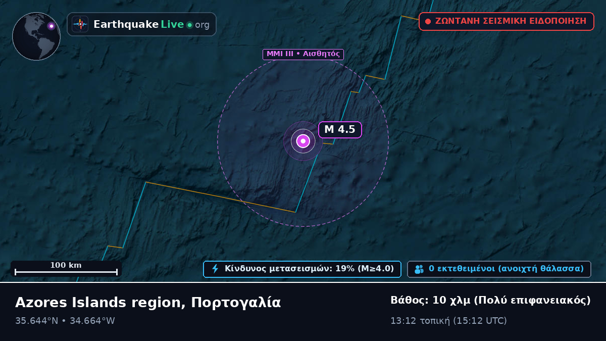 Βόρειος Ατλαντικός Ωκεανός (Πορτογαλία)