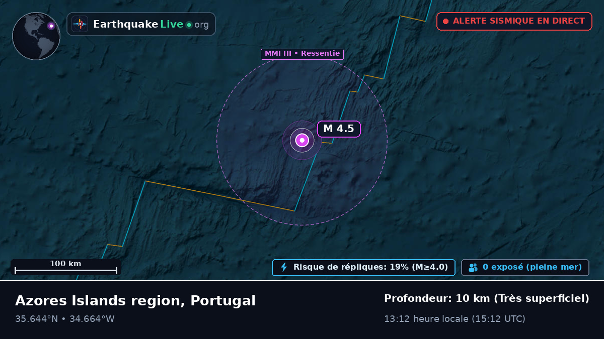 Océan Atlantique Nord (Portugal)
