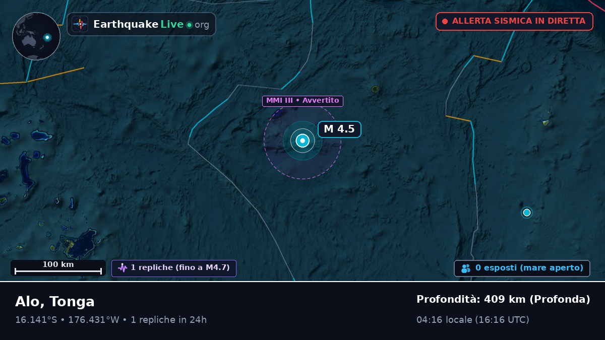 Oceano Pacifico meridionale (Tonga)