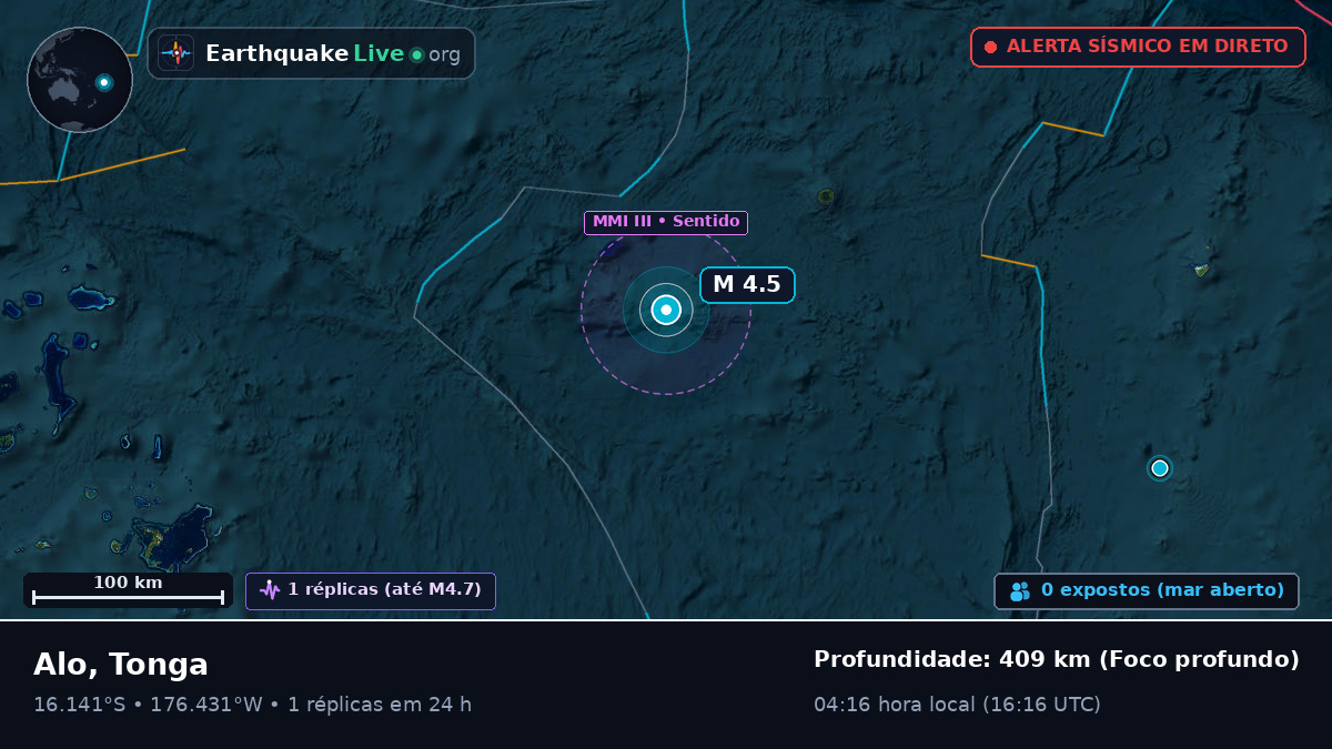 Oceano Pacífico Sul (Tonga)