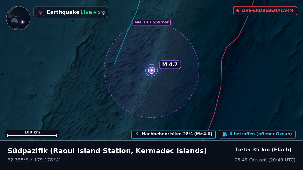 Südpazifik (Kermadec Islands)