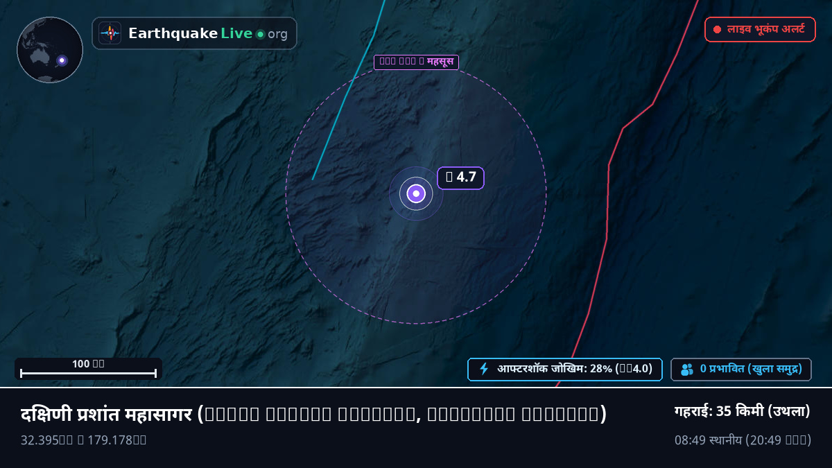 दक्षिणी प्रशांत महासागर (Kermadec Islands)