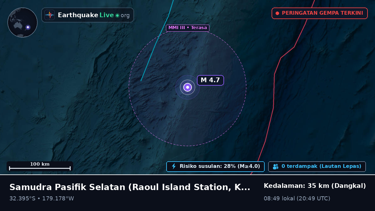 Samudra Pasifik Selatan (Kermadec Islands)