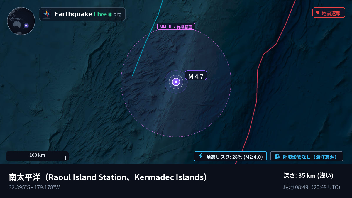 南太平洋 (Kermadec Islands)