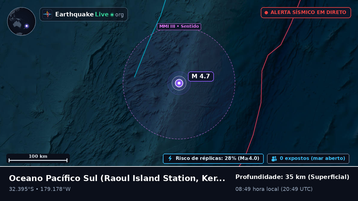 Oceano Pacífico Sul (Kermadec Islands)