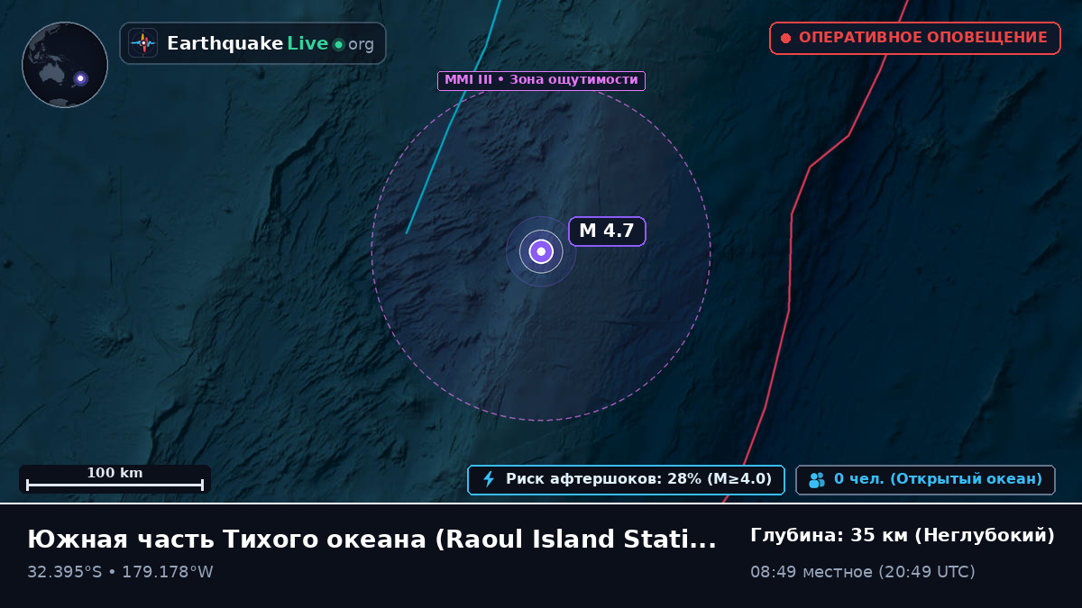Южная часть Тихого океана (Kermadec Islands)