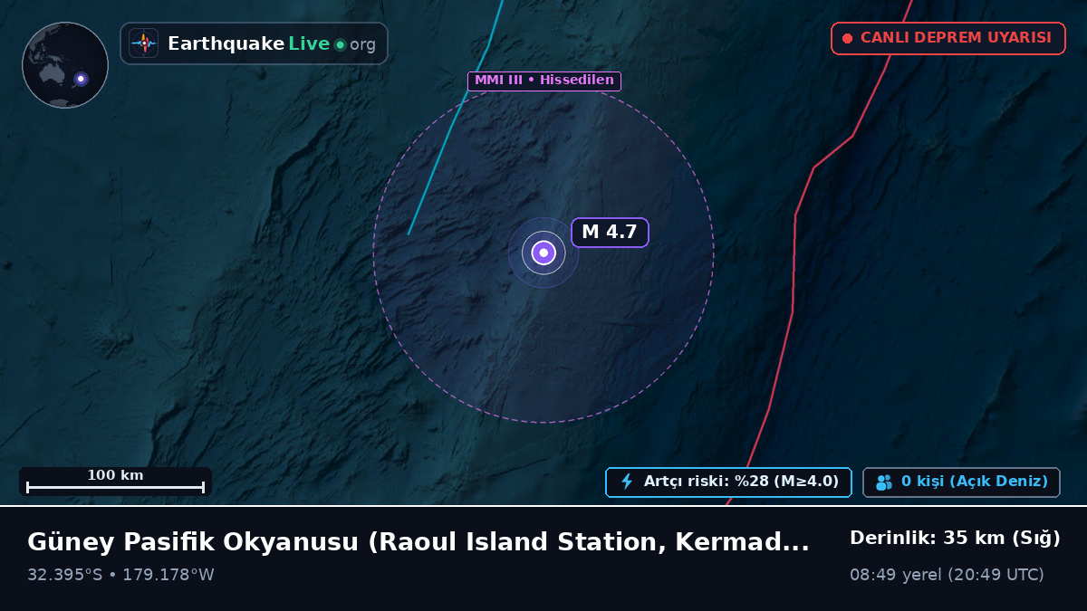 Güney Pasifik Okyanusu (Kermadec Islands)