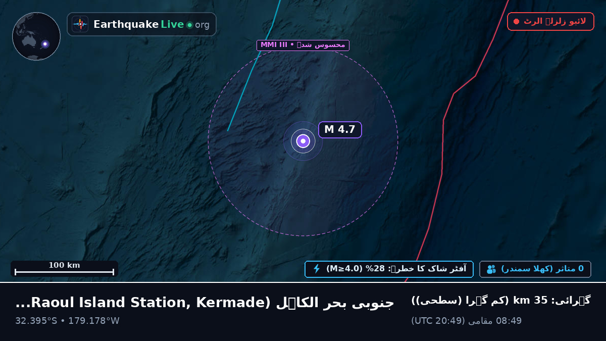 جنوبی بحر الکاہل (Kermadec Islands)