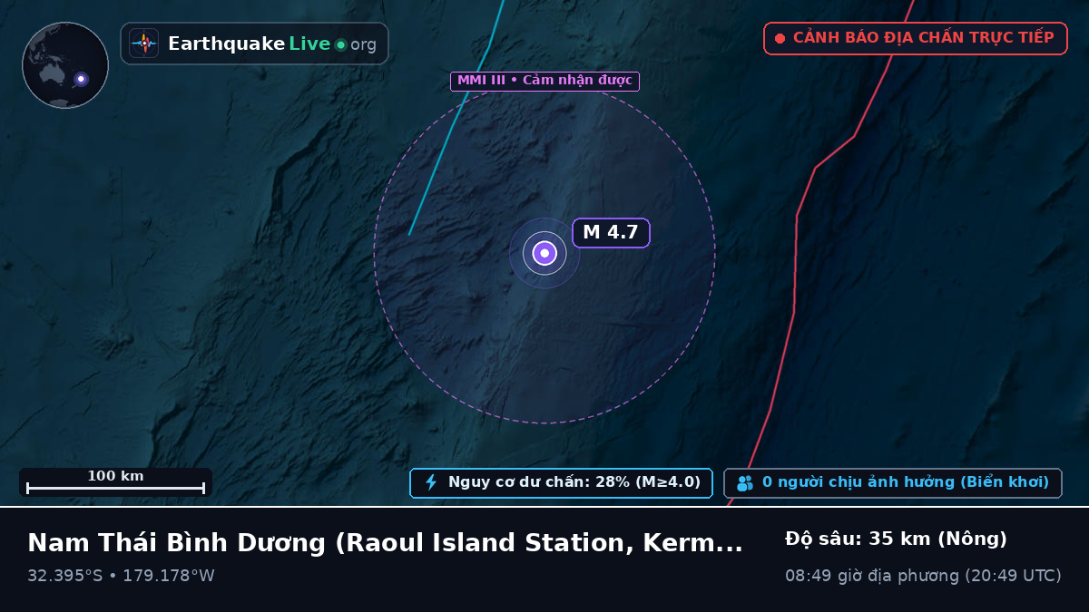 Nam Thái Bình Dương (Kermadec Islands)