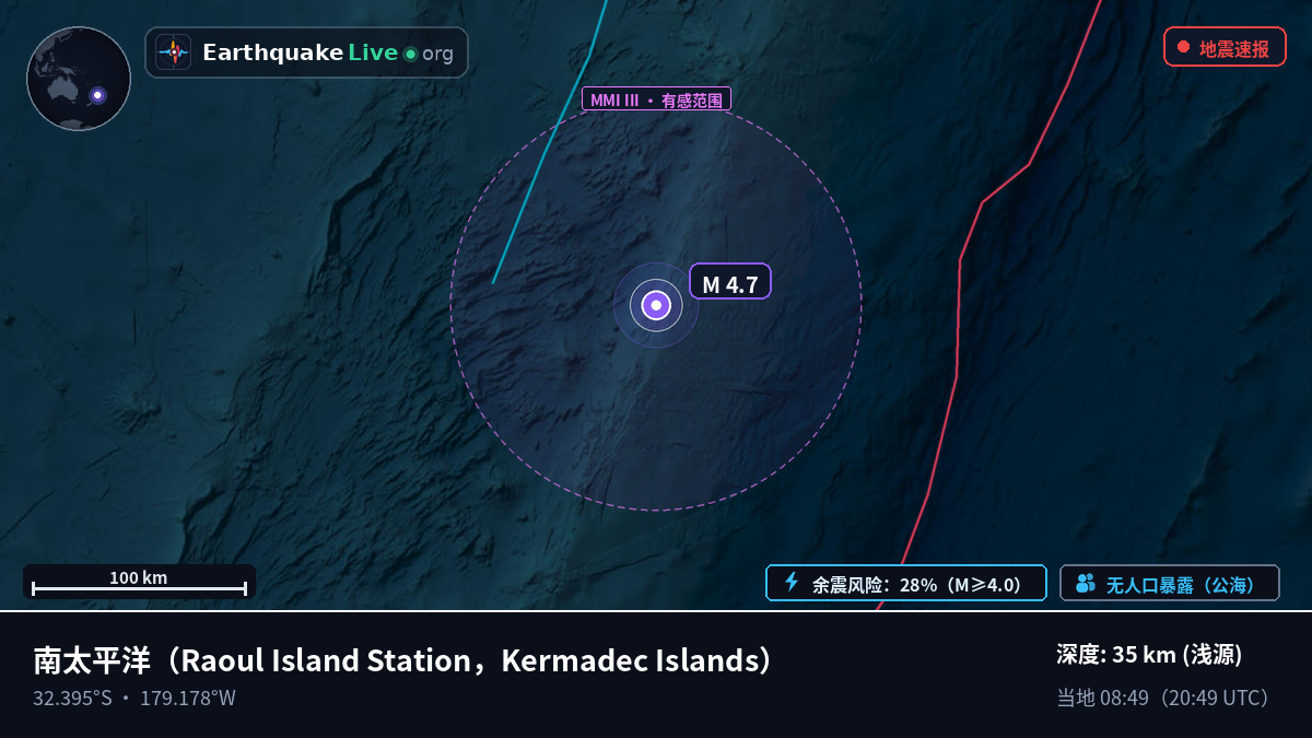 南太平洋 (Kermadec Islands)