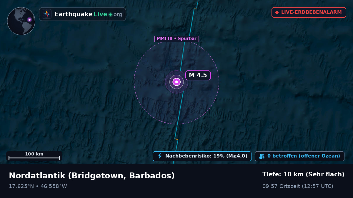 Nordatlantik (Barbados)