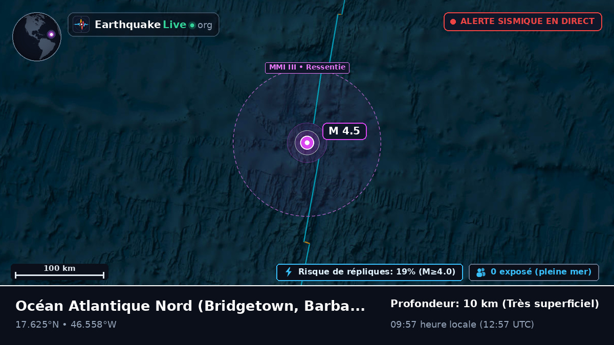 Océan Atlantique Nord (Barbados)