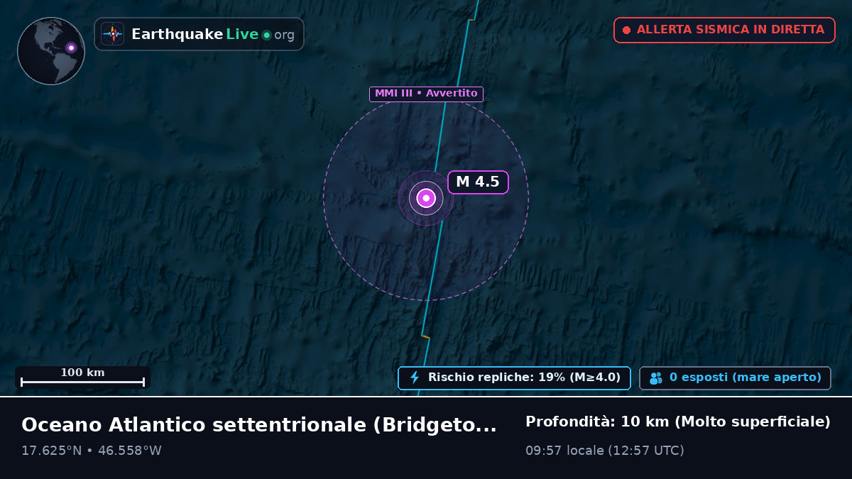 Oceano Atlantico settentrionale (Barbados)
