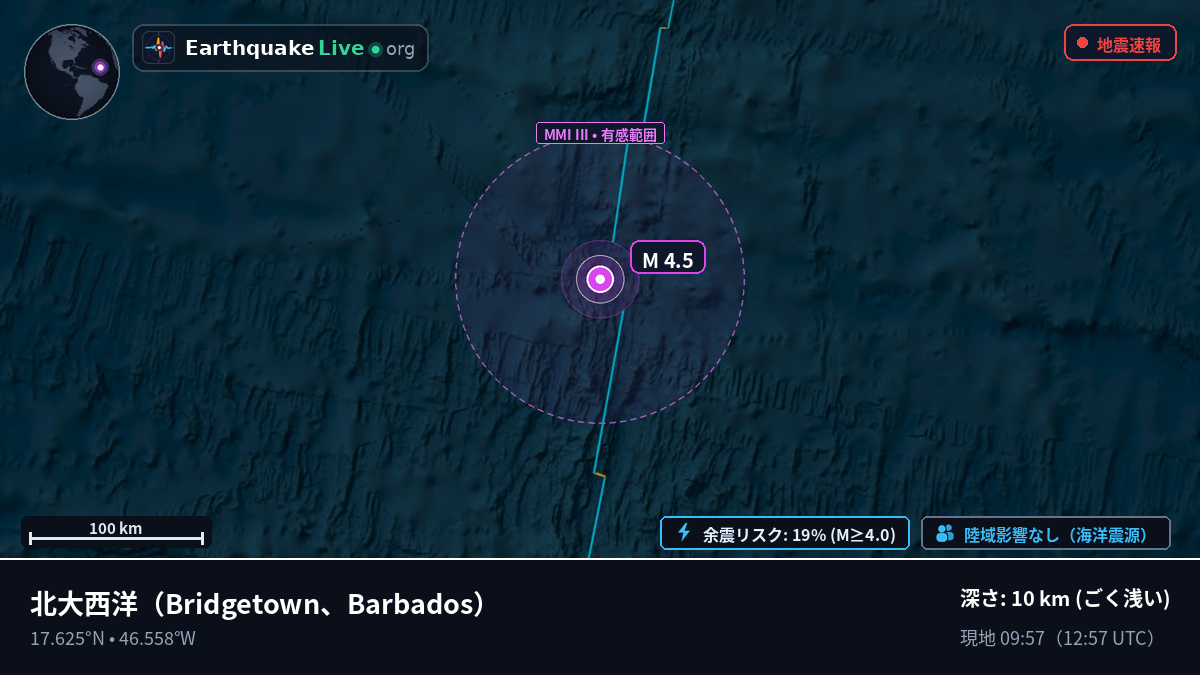 北大西洋 (Barbados)