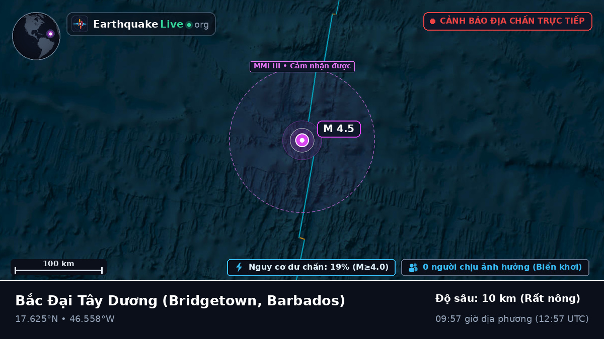 Bắc Đại Tây Dương (Barbados)