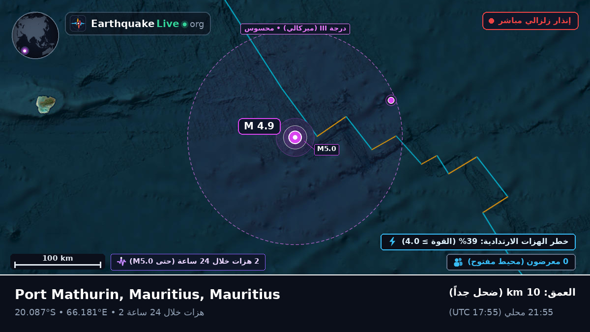 المحيط الهندي (Mauritius)