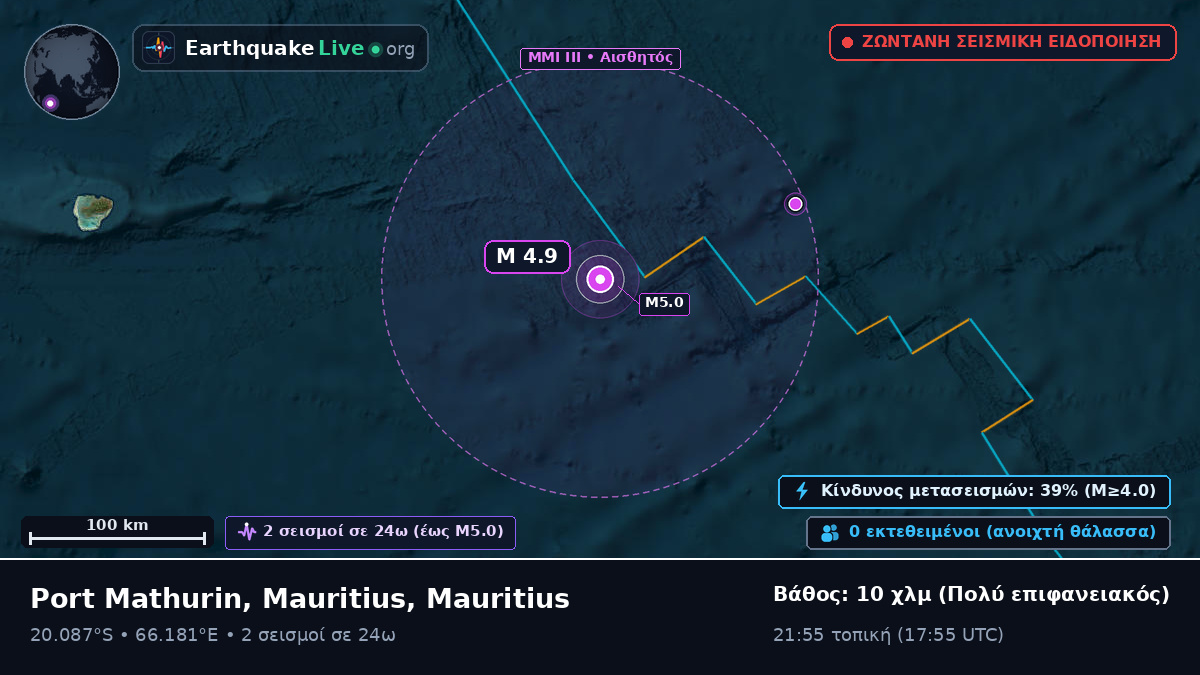 Ινδικός Ωκεανός (Mauritius)