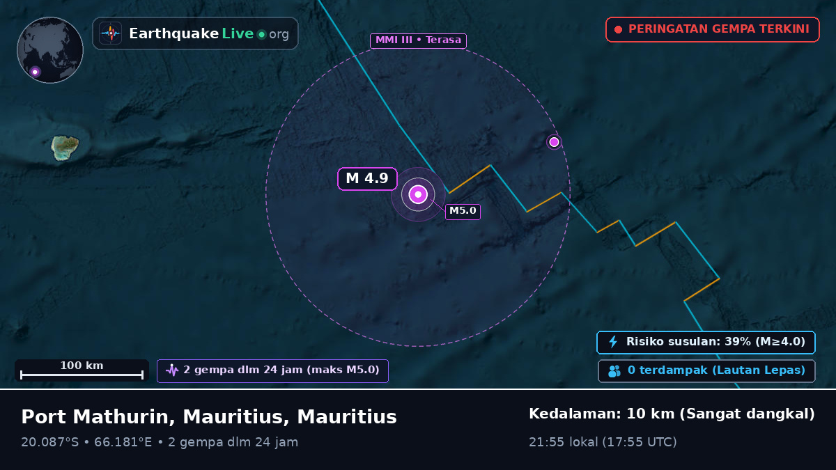 Samudra Hindia (Mauritius)