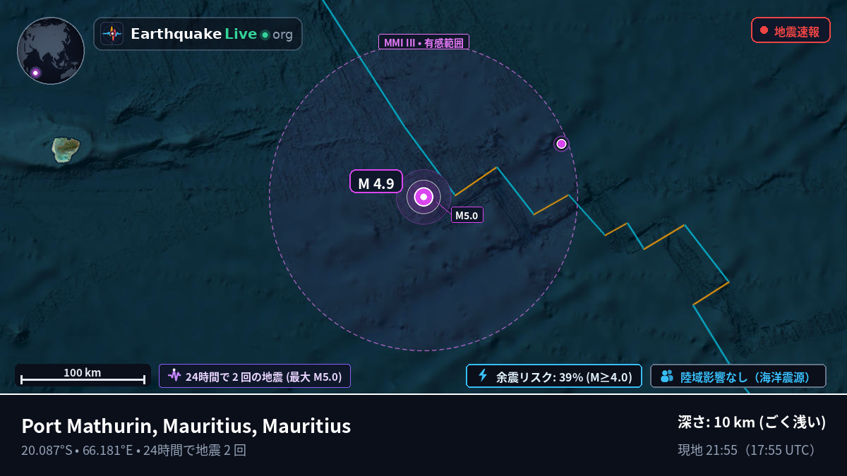 インド洋 (Mauritius)