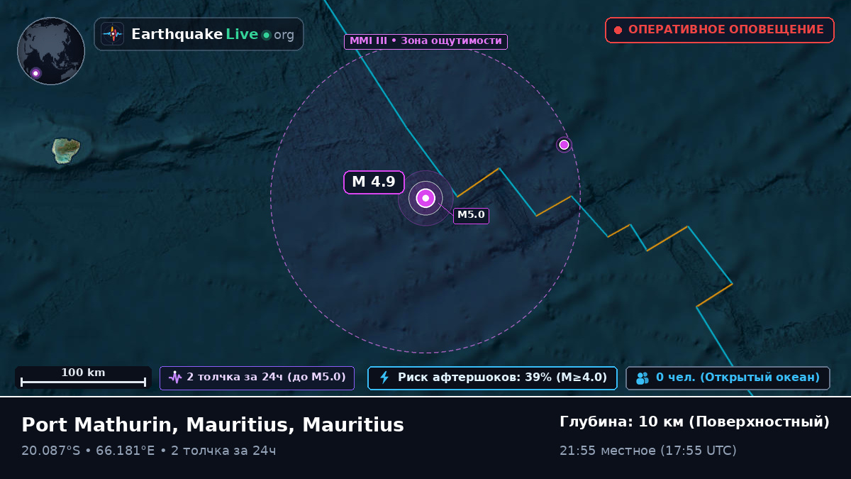 Индийский океан (Mauritius)