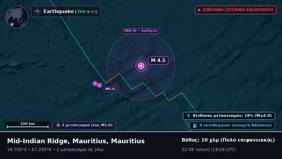Ινδικός Ωκεανός (Mauritius)