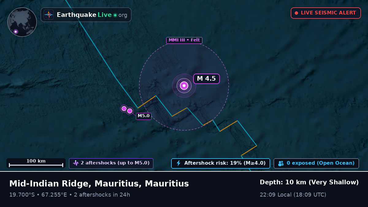 Indian Ocean (Mauritius)