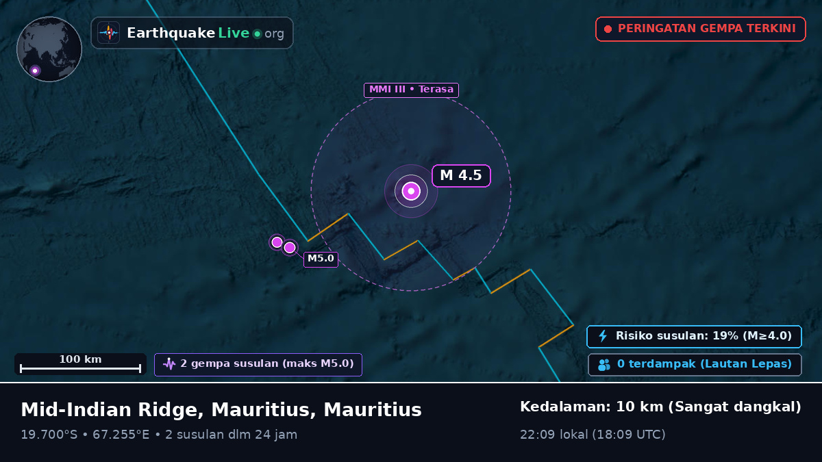 Samudra Hindia (Mauritius)