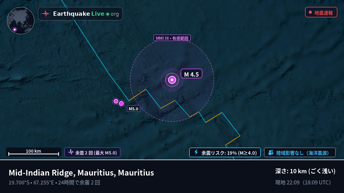 インド洋 (Mauritius)