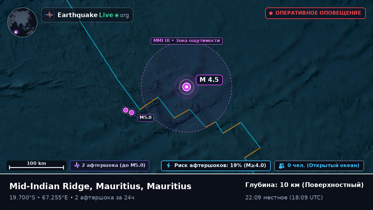 Индийский океан (Mauritius)