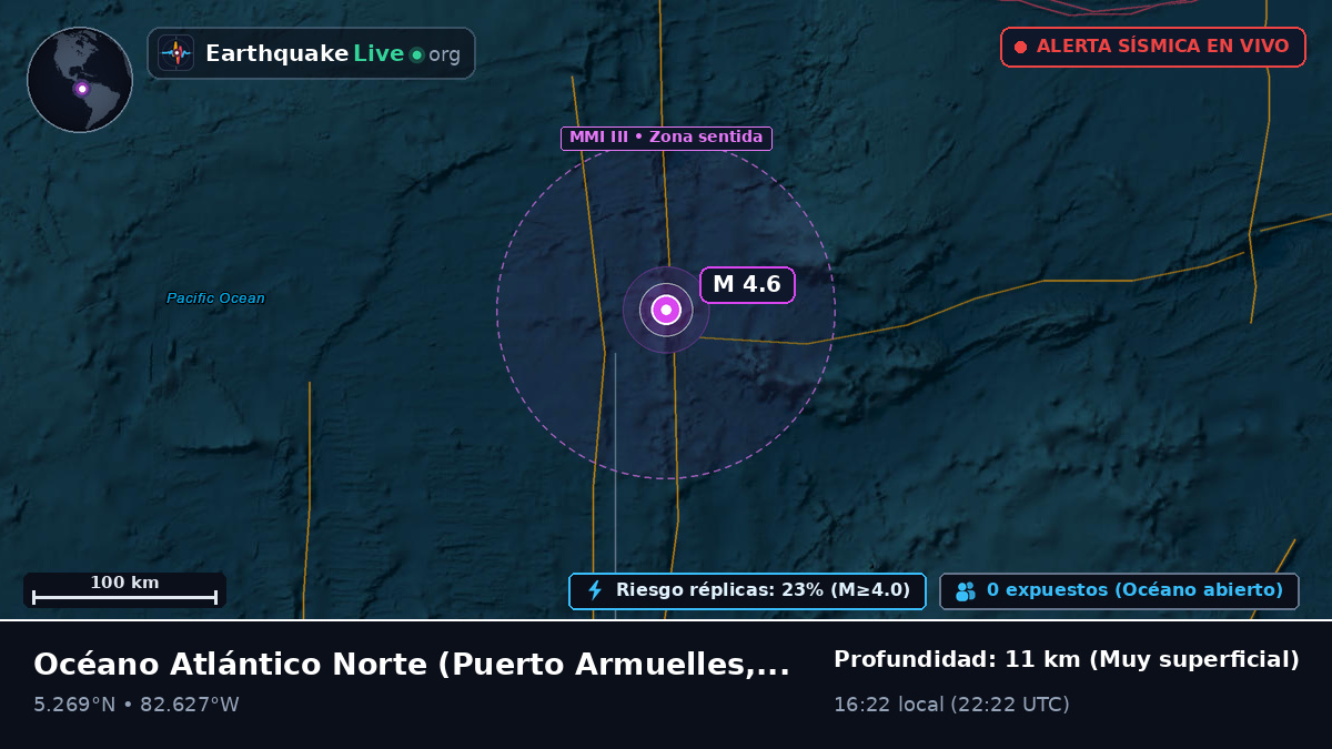Océano Atlántico Norte (Panamá)