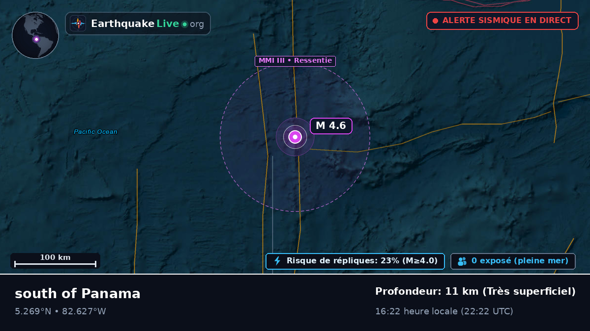 Océan Atlantique Nord (Panama)