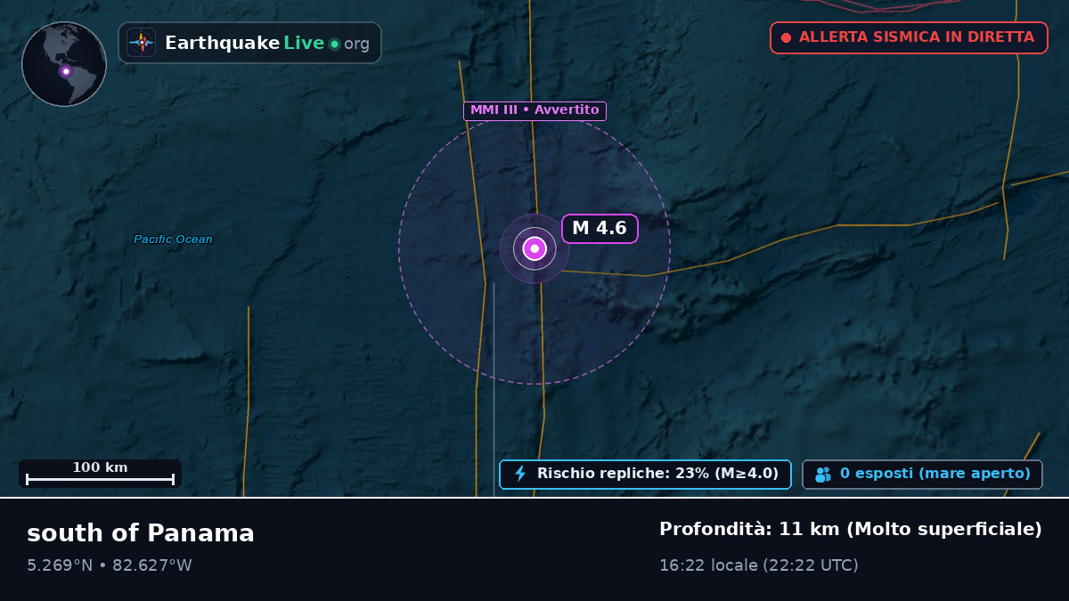Oceano Atlantico settentrionale (Panama)