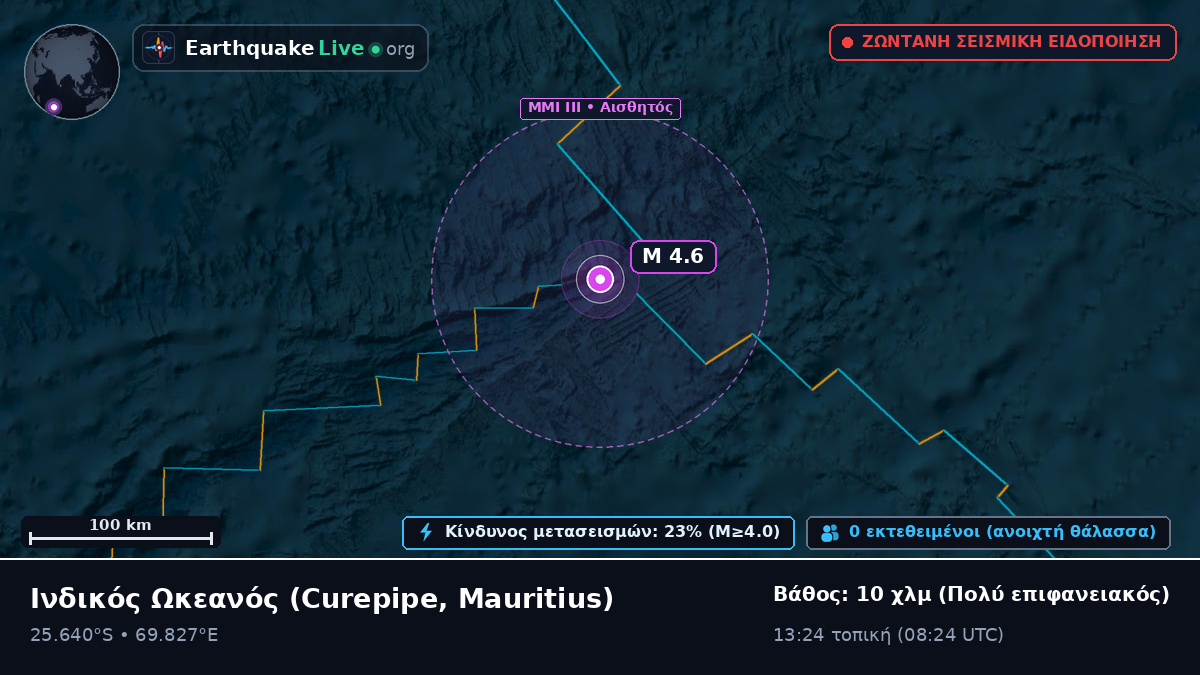 Ινδικός Ωκεανός (Mauritius)